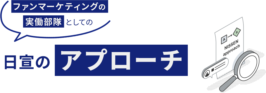 ファンマーケティングの実働部隊としての日宣のアプローチ